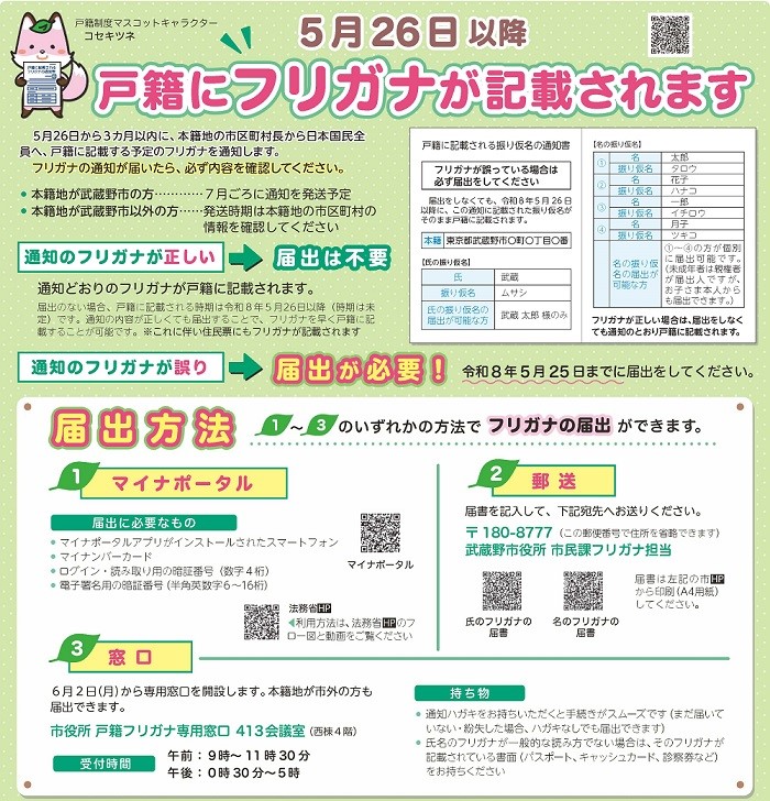 20250603マイシティゲストトーク