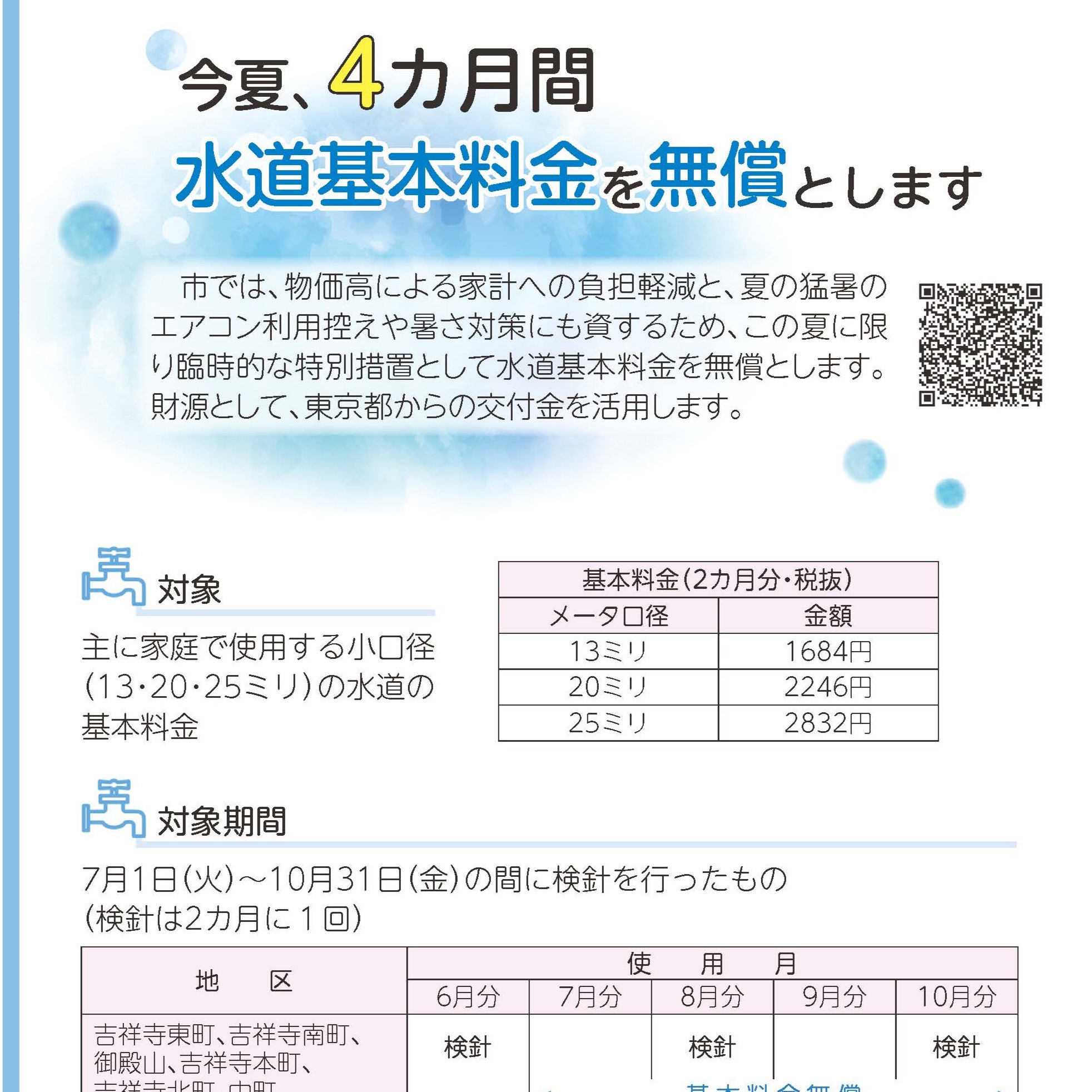 20250716マイシティゲストトーク